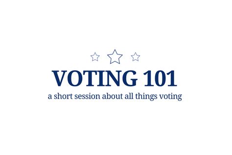 [Guide] Voting 101 .